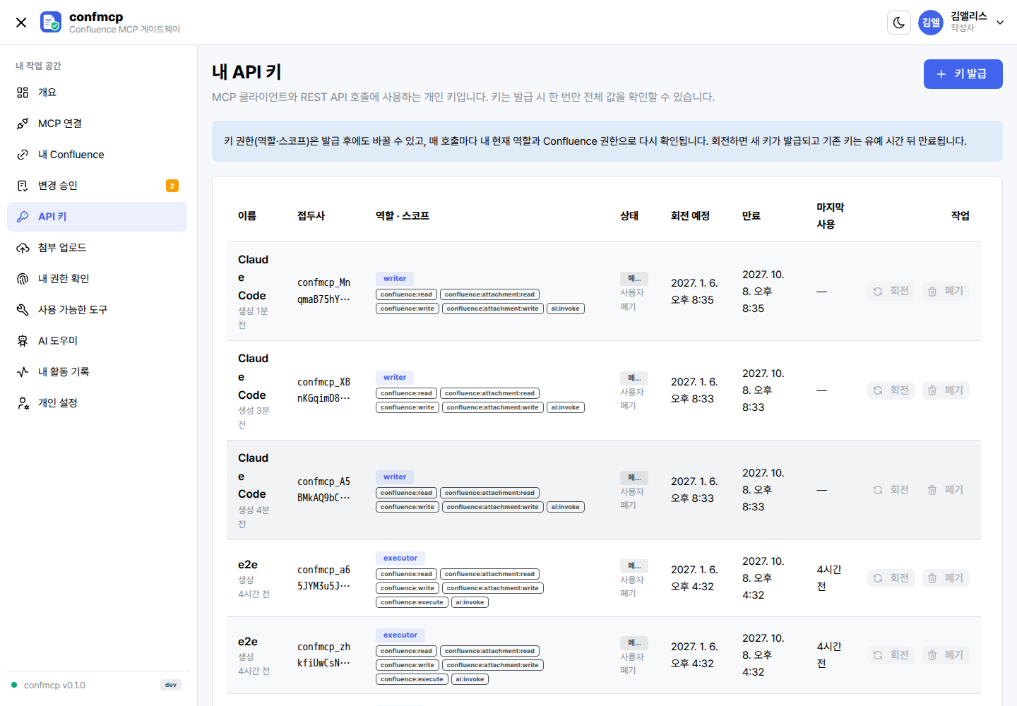 내 API 키 화면: 발급된 키 목록(이름, 접두사, 역할·스코프, 마지막 사용, 회전 예정)과 회전·폐기 메뉴