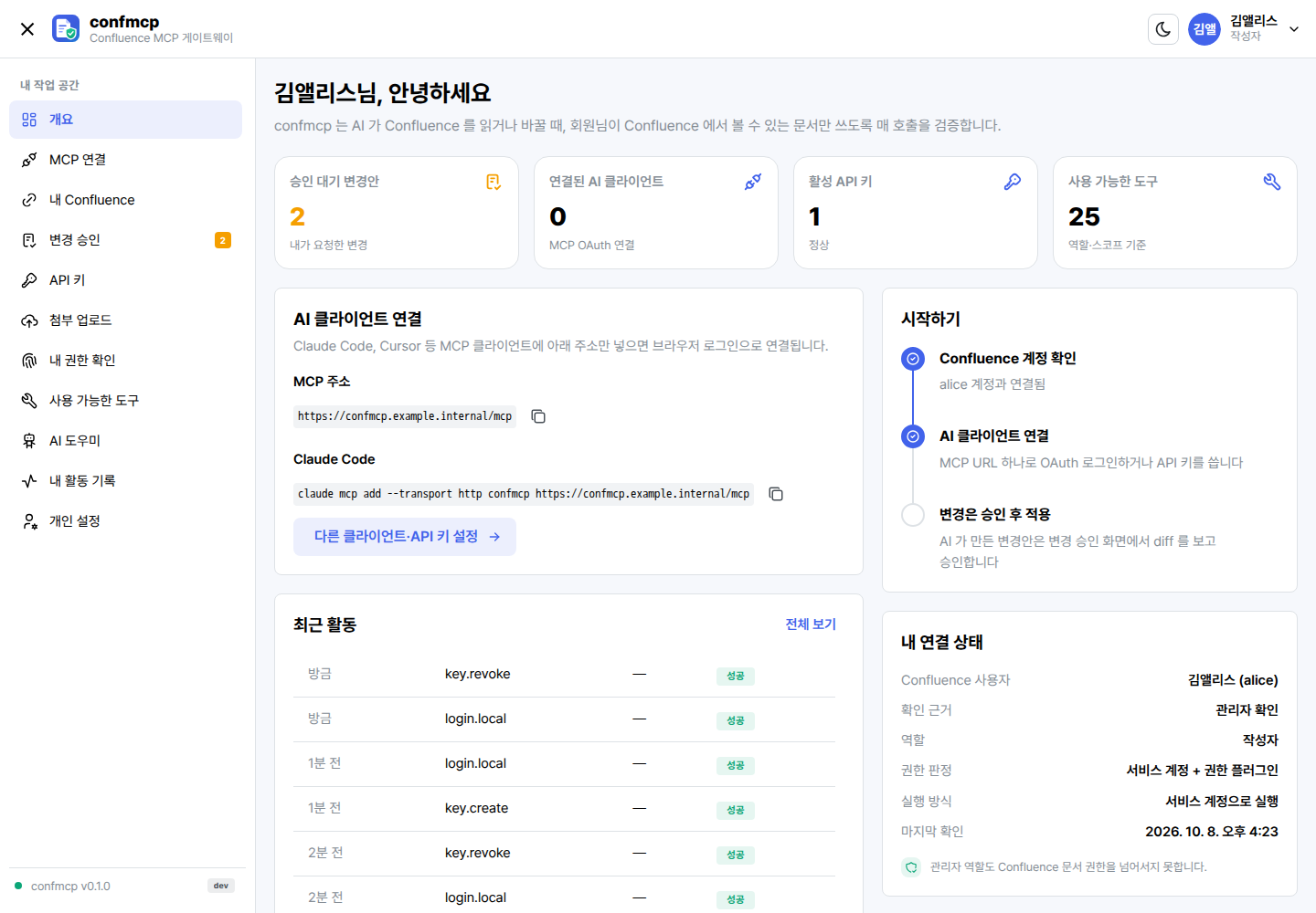 confmcp 콘솔 개요 화면: 내 연결 상태, 승인 대기 변경안, 활성 API 키, 사용 가능한 도구와 최근 활동