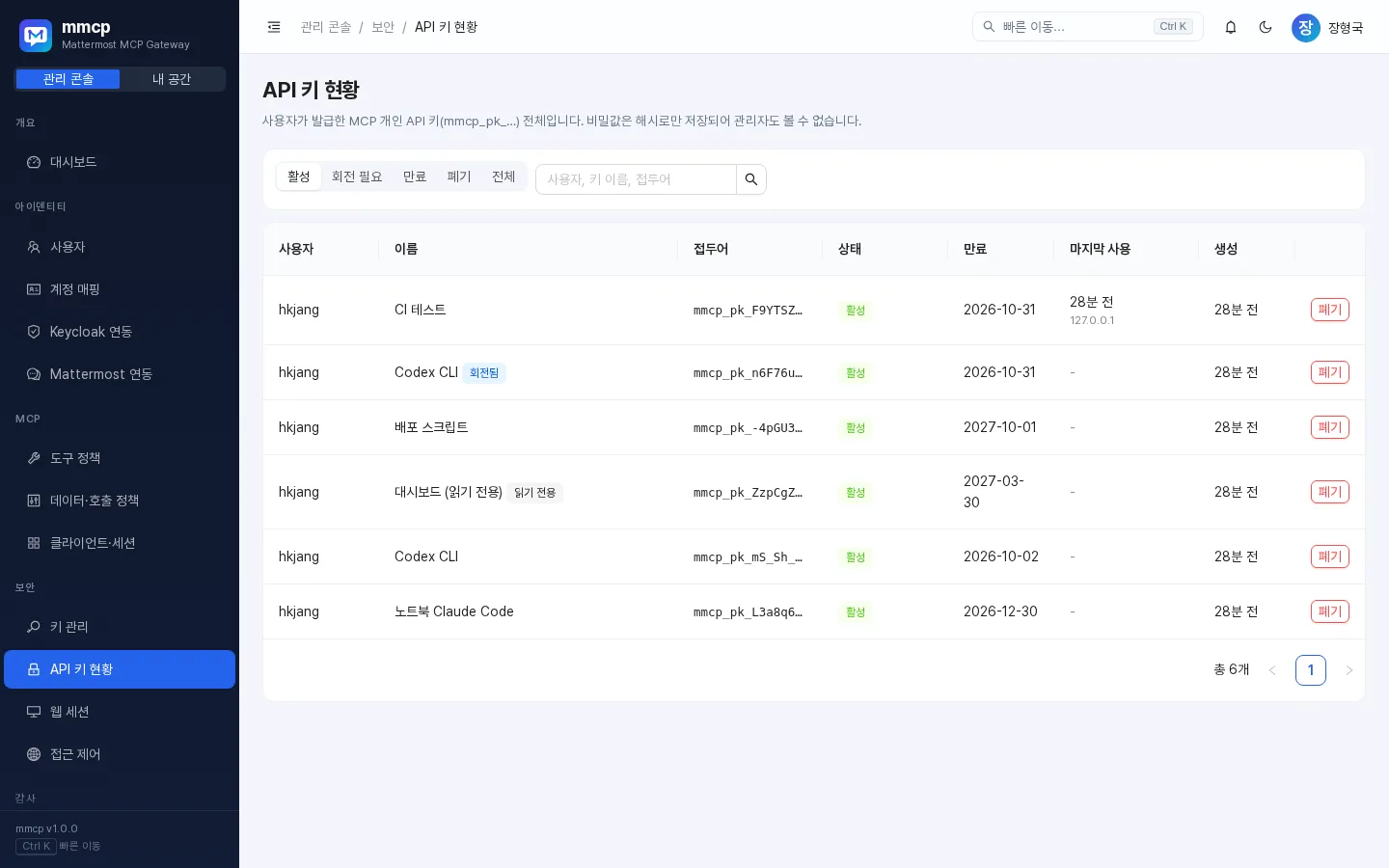 API 키 현황