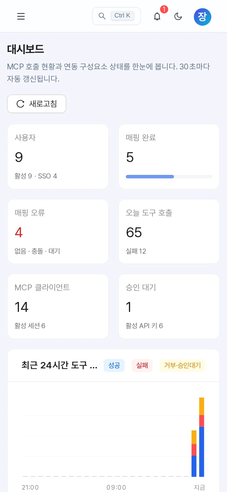 모바일 대시보드