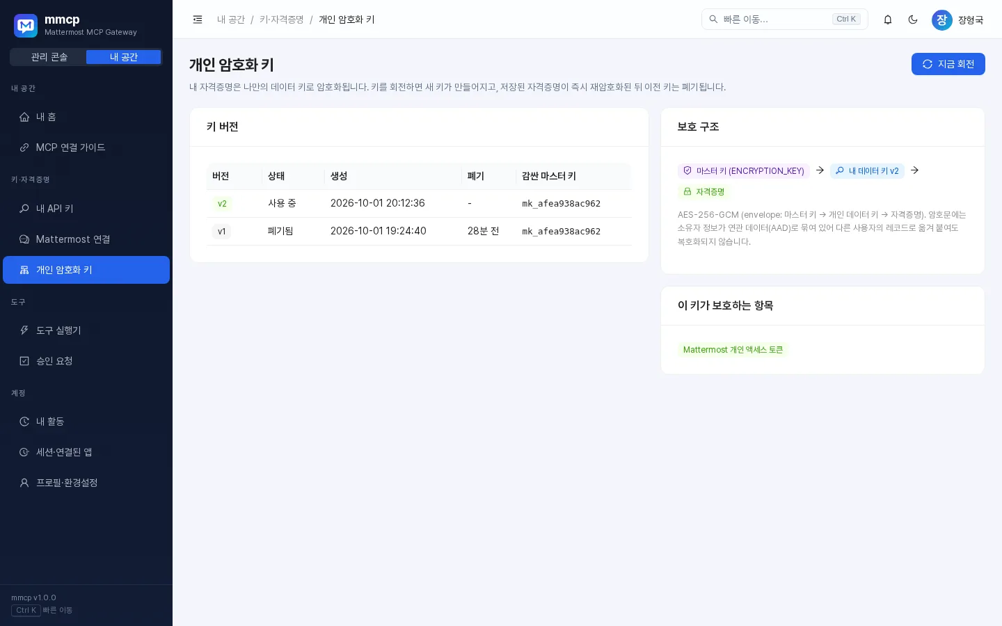 개인 암호화 키